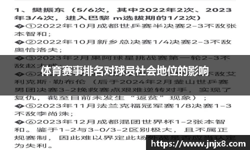 体育赛事排名对球员社会地位的影响